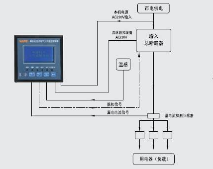 成都消防设计单位林峰脉