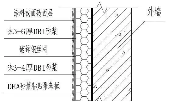 成都消防施工报建